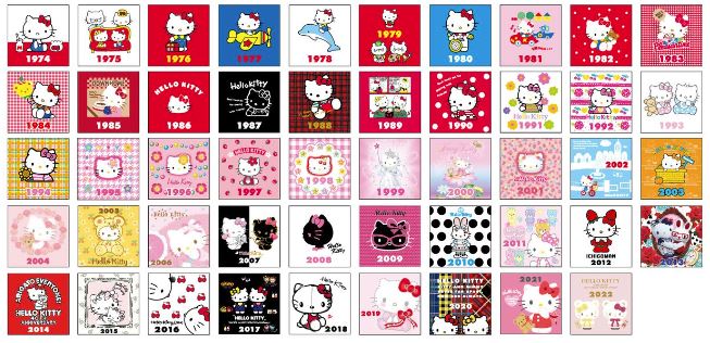 hello kitty0