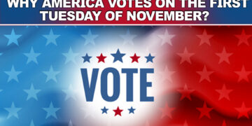 why america votes on the first tuesday of november