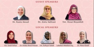 Women’s Wellness Conference 2025